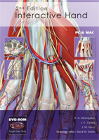 Interactive Hand