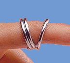 Murphy Ring Splint