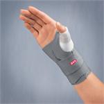 Thumbspica Plus